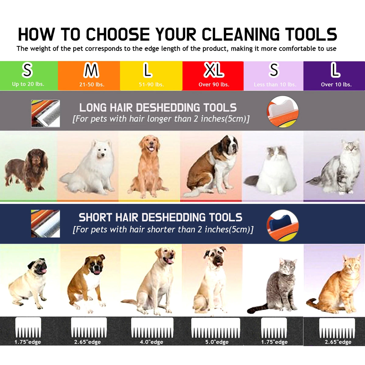 Dog Grooming Brush